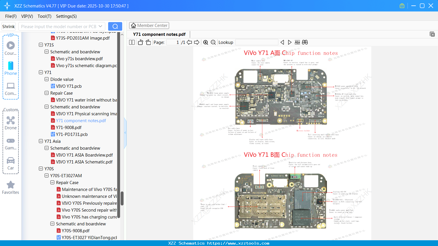 VIVO Y71 Component Notes